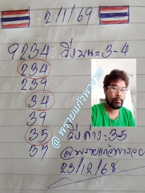 เลขเด็ดพรายแก้ว 2/1/69 เปิดพลังเร้นลับรับปีใหม่ งวดแรกนิมิตแรงชวนลุ้น! เลขเด็ดพรายแก้ว 2/1/69