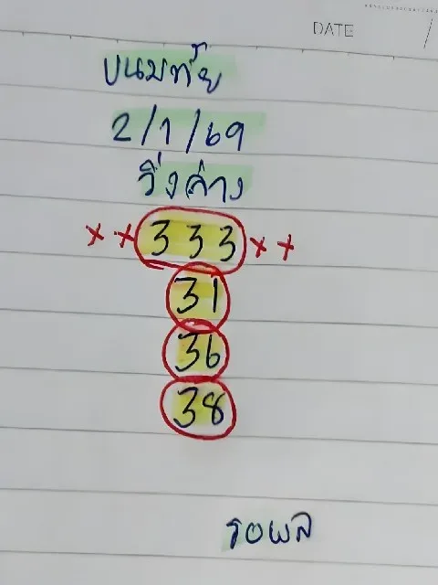 เลขเด็ดขนมทัย 2/1/69 เปิดแนวทางลางหวานรับปีใหม่ งวดแรกมีเสน่ห์น่าลุ้น! เลขเด็ดขนมทัย 2/1/69