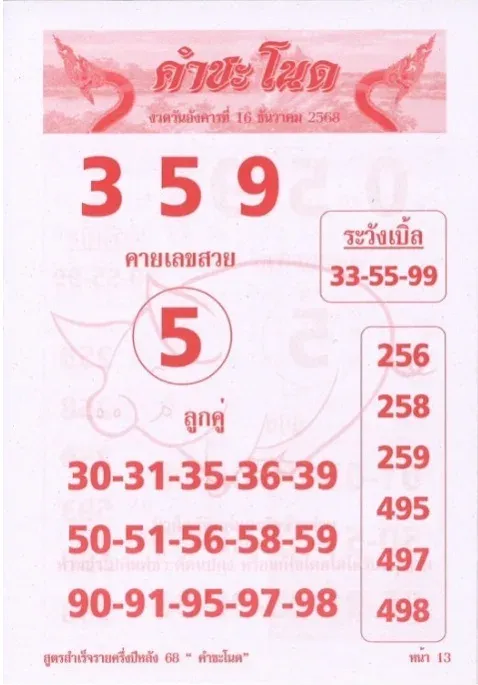 เลขเด็ดคำชะโนด 16/12/68 เปิดแนวทางมงคลจากป่าศักดิ์สิทธิ์ งวดนี้กระแสพญานาคแรงมาก! เลขเด็ดคำชะโนด 16/12/68