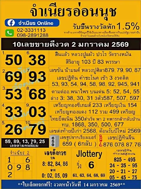 เลขเด็ดจำเนียรอ่อนนุช 2/1/69 แนวทางลางชาวบ้านตัวเก๋า งวดแรกของปีน่าจับตา! เลขเด็ดจำเนียรอ่อนนุช 2/1/69