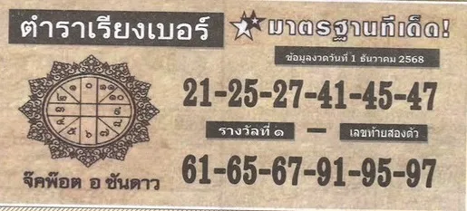 เลขเด็ดตำราเรียงเบอร์ 1/12/68 เปิดแนวทางจากตำราเก่าให้โชค งวดนี้ต้องจับตา!