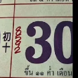 เลขเด็ดปฏิทินจีน 2/1/69 เปิดฤกษ์มงคลรับปีใหม่ ดวงการเงินขยับแรงตั้งแต่งวดแรก! เลขเด็ดปฏิทินจีน 2/1/69