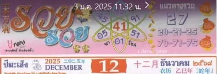 เลขเด็ดปฏิทินรวย รวย 16/12/68 เปิดแนวทางมงคลเรียกทรัพย์ งวดนี้เลขเด่นพุ่งแรงส่งท้ายปี! เลขเด็ดปฏิทินรวย รวย 16/12/68