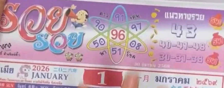 เลขเด็ดปฏิทินรวย รวย 2/1/69 เปิดฤกษ์เงินทองรับปีใหม่ งวดแรกพลังทรัพย์มาเต็ม! เลขเด็ดปฏิทินรวย รวย 2/1/69