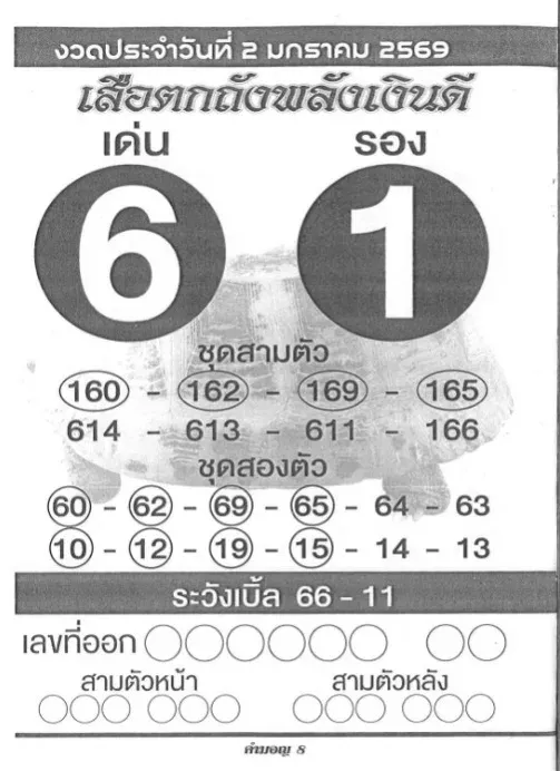 เลขเด็ดพลังเงินดี 2/1/69 เสริมทรัพย์รับปีใหม่ งวดนี้พลังการเงินมาแรง! เลขเด็ดพลังเงินดี 2/1/69