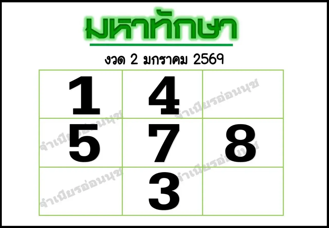 เลขเด็ดมหาทักษา 2/1/69 เปิดพลังดวงใหญ่รับปีใหม่ งวดแรกทักษาหนุนแรง! เลขเด็ดมหาทักษา 2/1/69