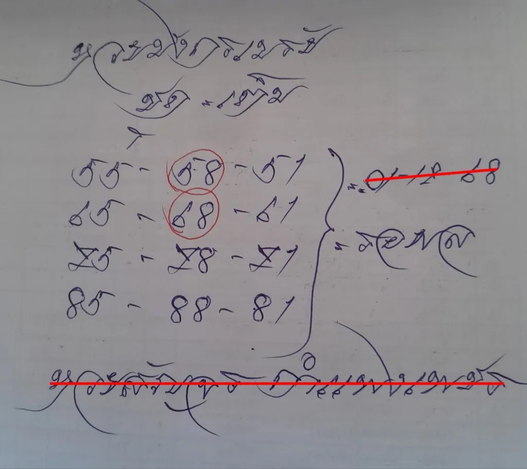 เลขเด็ดมังกรเมรัย 1/12/68