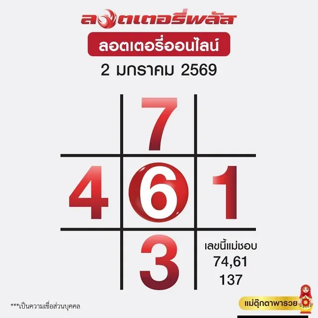 เลขเด็ดลอตเตอรี่พลัส 2/1/69 จับกระแสเลขฮิตจากแพลตฟอร์มดัง งวดเปิดปีแรงน่าลุ้น! เลขเด็ดลอตเตอรี่พลัส 2/1/69