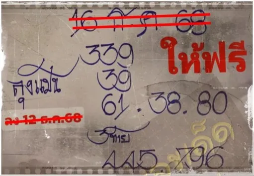 เลขเด็ดลุงแป้น 16/12/68 เปิดแนวทางเลขบ้าน ๆ แต่เข้าเป้า งวดนี้มีลุ้นเฮงส่งท้ายปี! เลขเด็ดลุงแป้น 16/12/68 เปิดแนวทางเลขบ้าน ๆ แต่เข้าเป้า งวดนี้มีลุ้นเฮงส่งท้ายปี!