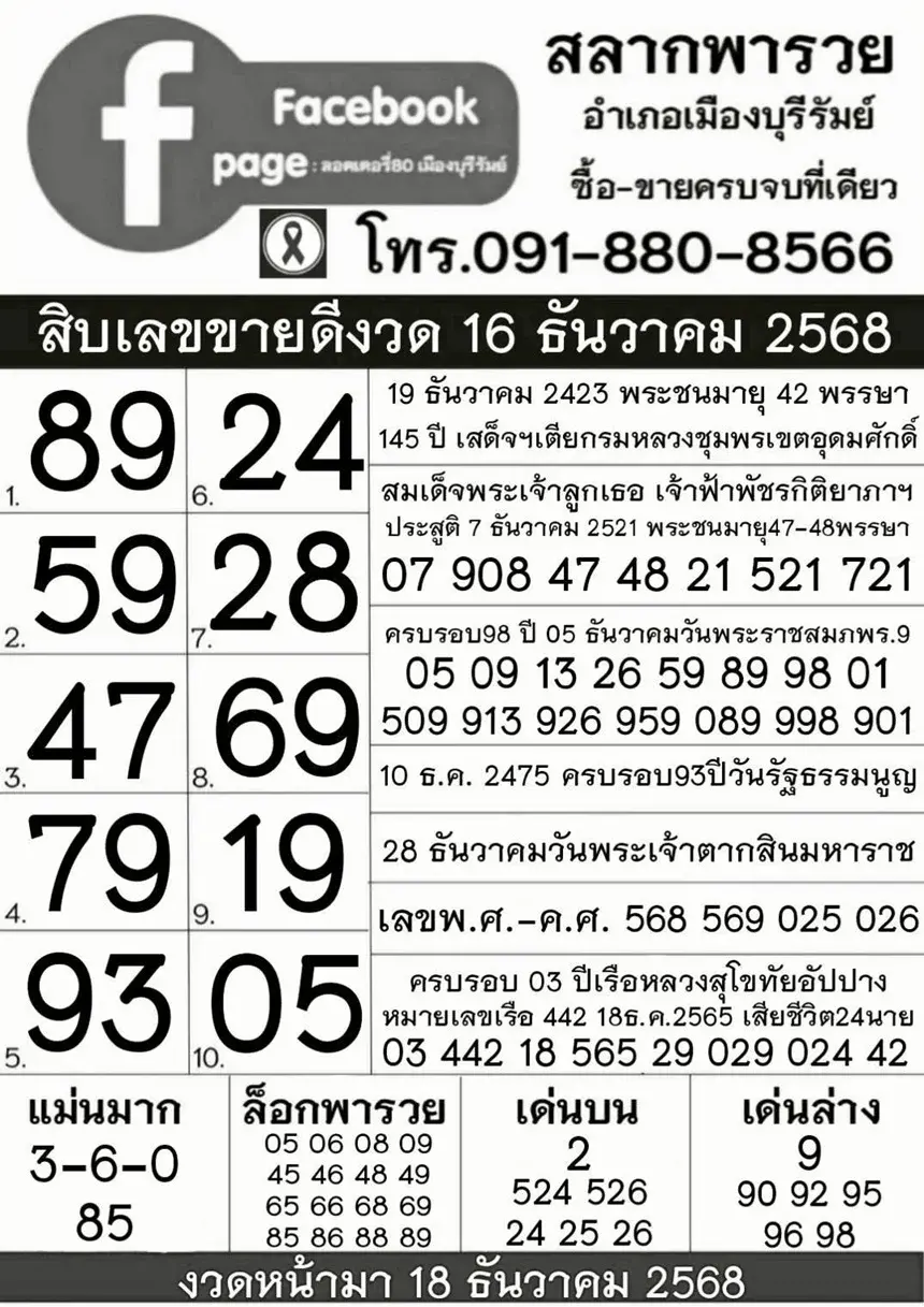 เลขเด็ดสลากพารวย 16/12/68 รวมแนวทางเลขขายดี งวดนี้ลุ้นรวยส่งท้ายปีแบบจัดหนัก! เลขเด็ดสลากพารวย 16/12/68 รวมแนวทางเลขขายดี งวดนี้ลุ้นรวยส่งท้ายปีแบบจัดหนัก!