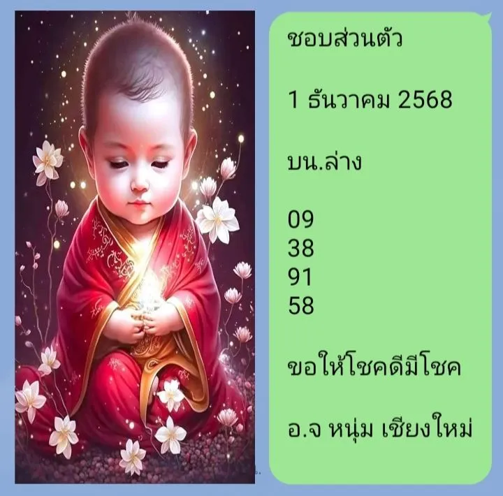 เลขเด็ดหนุ่มเชียงใหม่ 1/12/68