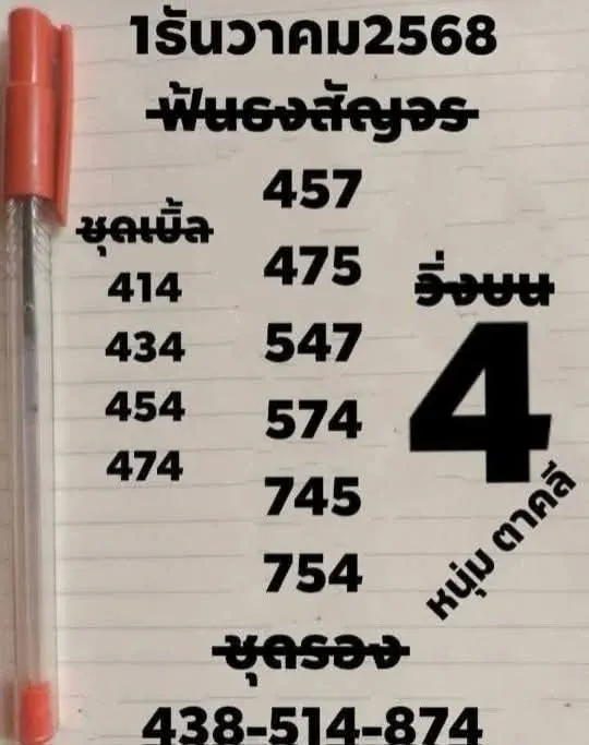 เลขเด็ดหนุ่มตาคลี 1/12/68 เปิดแนวทางแม่นยำจากหนุ่มให้โชค งวดนี้ตัวเด่นมาแรง! เลขเด็ดหนุ่มตาคลี 1/12/68