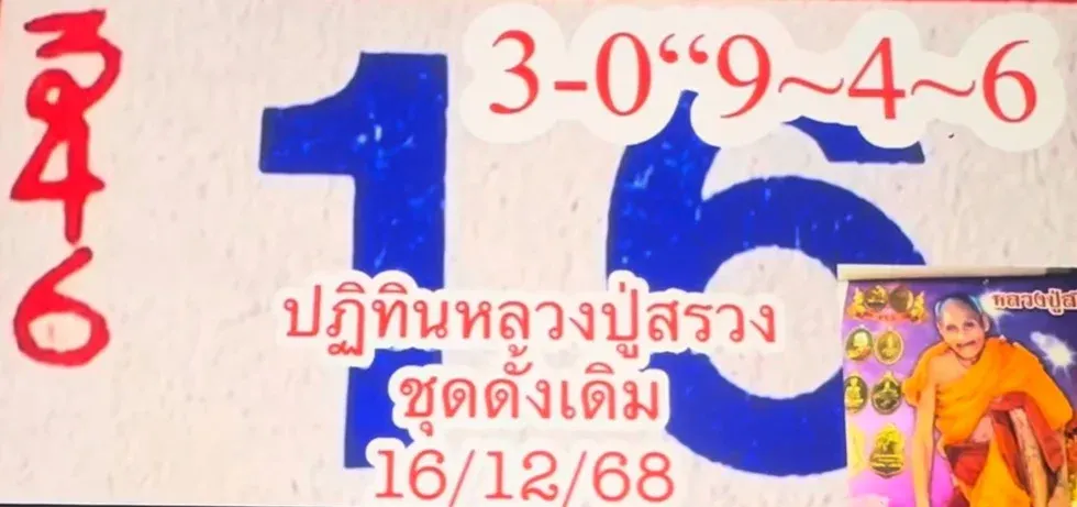 เลขเด็ดหลวงปู่สรวง 16/12/68 เปิดแนวทางศรัทธาจากเทวดาเดินดิน งวดนี้ลุ้นโชคแรงส่งท้ายปี!