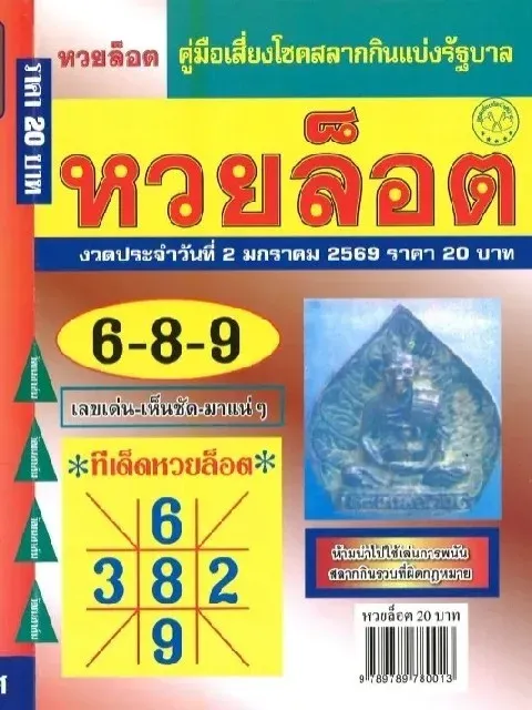 เลขเด็ดหวยล็อต 2/1/69 รวมเลขตลาดยอดนิยม งวดเปิดปีแรงตั้งแต่ต้น! เลขเด็ดหวยล็อต 2/1/69