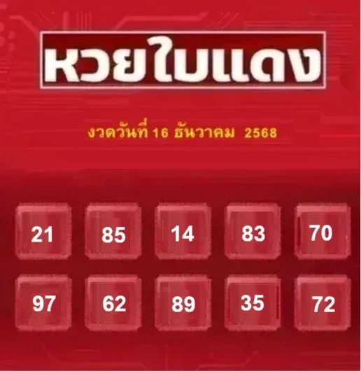 เลขเด็ดหวยใบแดง 16/12/68 เปิดแนวทางลึกลับจากใบแดง งวดนี้กระแสแรงจนต้องจับตา! เลขเด็ดหวยใบแดง 16/12/68 แนวทางลี้ลับกระแสแรง เสริมโชครับปลายปี!