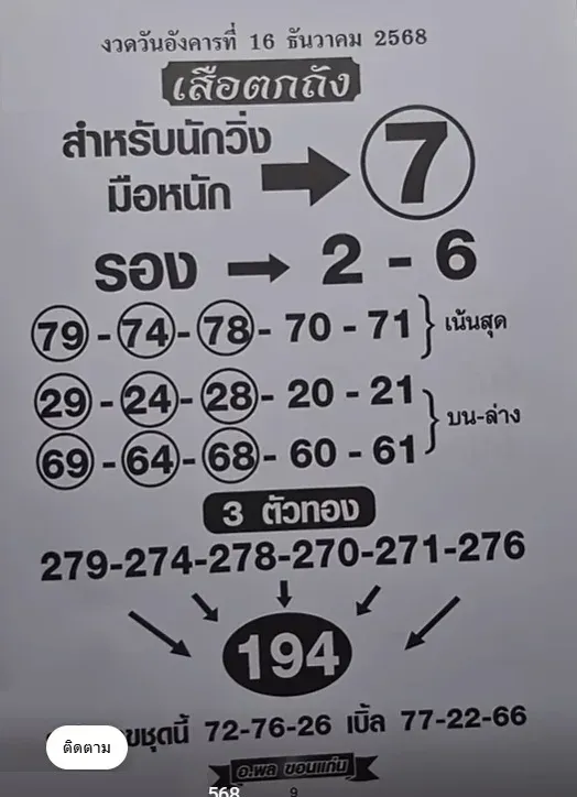 เลขเด็ดอ.พล ขอนแก่น 16/12/68 เปิดแนวทางตัวเด่นจากอาจารย์ดังอีสาน เลขเด็ดอ.พล ขอนแก่น 16/12/68 เปิดแนวทางตัวเด่นจากอาจารย์ดังอีสาน