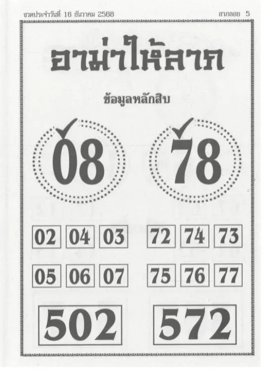 เลขเด็ดอาม่าให้ลาภ 16/12/68 เปิดแนวทางมงคลจากอาม่าผู้มากประสบการณ์ งวดนี้ดวงลาภแรงมาก! เลขเด็ดอาม่าให้ลาภ 16/12/68 แนวทางมงคลเสริมดวง ส่งโชครับปลายปี!