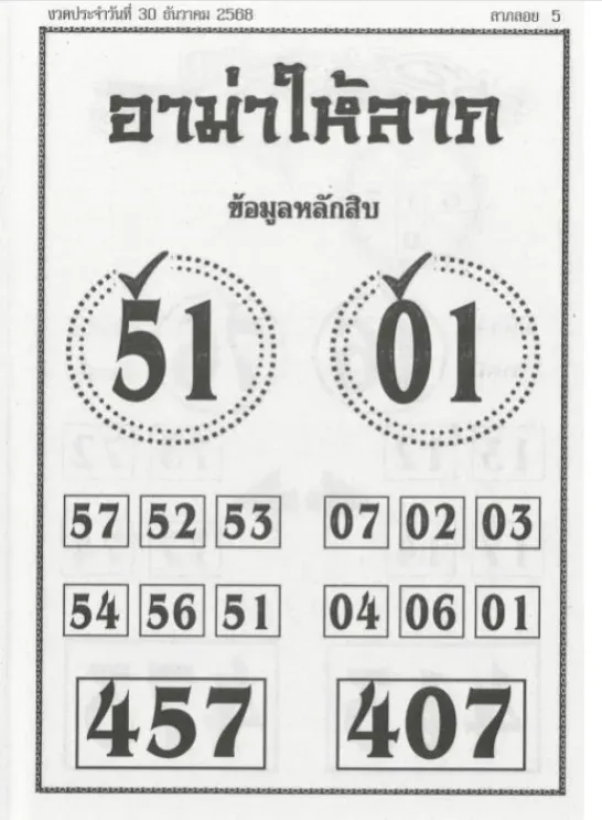 เลขเด็ดอาม่าให้ลาภ 2/1/69 เปิดแนวทางมงคลรับปีใหม่ อาม่าชี้ทางทรัพย์ตั้งแต่งวดแรก! เลขเด็ดอาม่าให้ลาภ 2/1/69