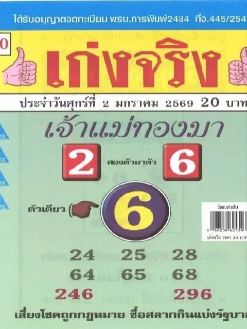 เลขเด็ดเจ้าแม่ทองมา 2/1/69 เปิดพลังมงคลรับปีใหม่ เจ้าแม่ประทานทรัพย์งวดแรก! เลขเด็ดเจ้าแม่ทองมา 2/1/69