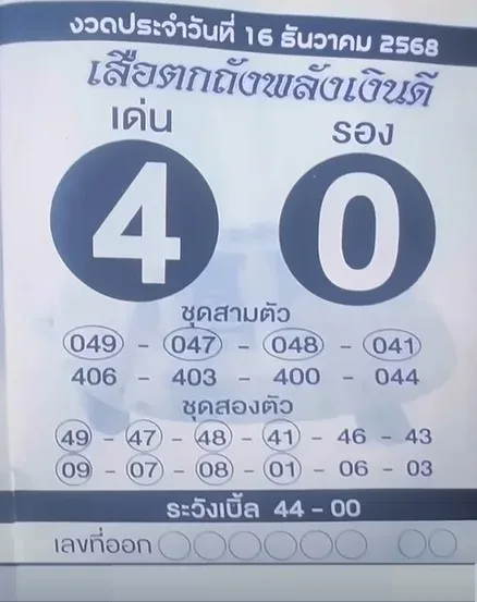 เลขเด็ดเสือตกถัง 16/12/68 เปิดโพยตัวแรงจากสำนักดัง งวดนี้เสือคำรามหนักมาก! เลขเด็ดเสือตกถัง 16/12/68