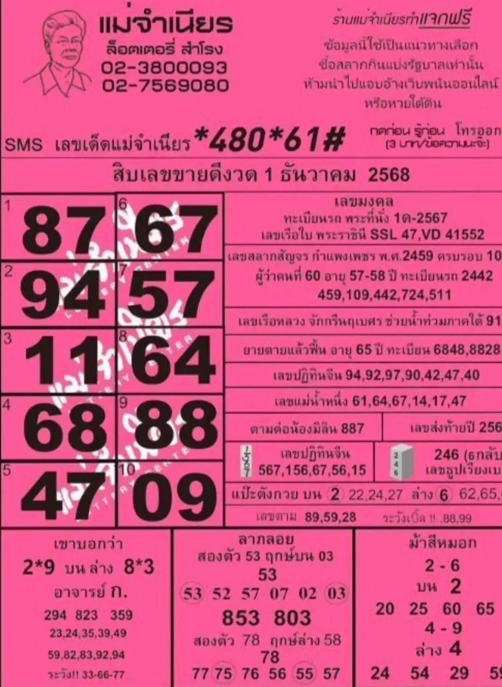 เลขเด็ดแม่จำเนียร 1/12/68 รวมเลขดังขายดีประจำงวด ลุ้นเลขแรงก่อนใคร! เลขเด็ดแม่จำเนียร 1/12/68