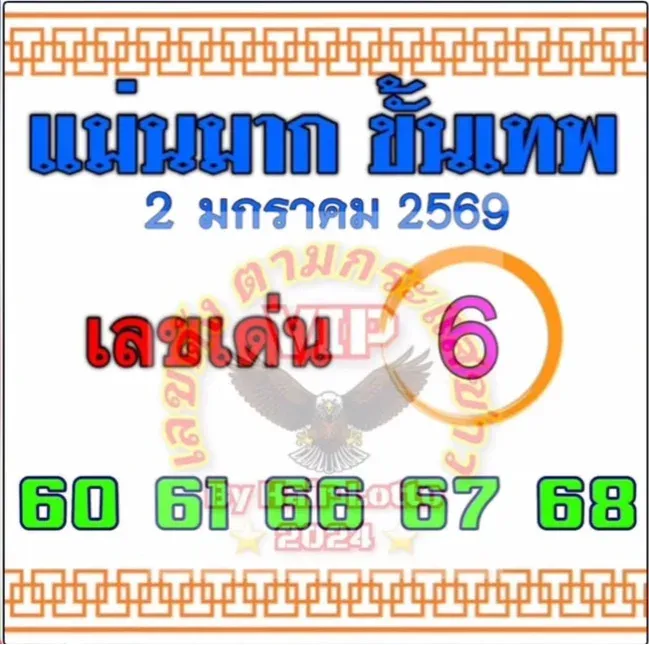 เลขเด็ดแม่นมาก ขั้นเทพ 2/1/69 เปิดแนวทางตัวท็อปรับปีใหม่ งวดแรกของปีดวงแรงสุด! เลขเด็ดแม่นมาก ขั้นเทพ 2/1/69