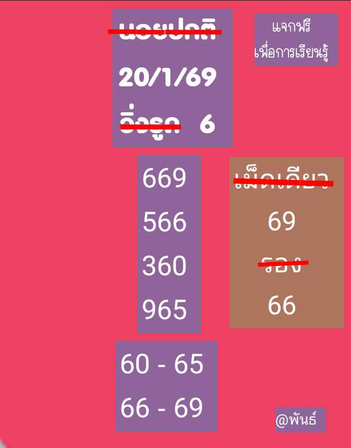 แนวทางหวยฮานอย 20/1/69 แนวทางหวยฮานอยวันนี้ออก งวดวันที่ 20 มกราคม 2568