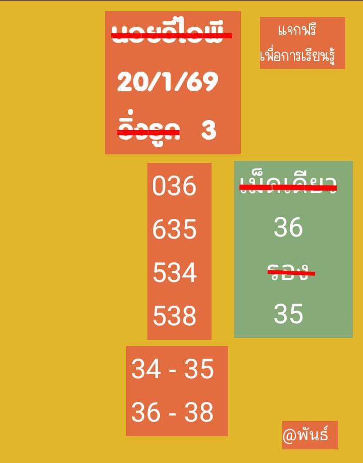 แนวทางหวยฮานอย 20/1/69 แนวทางหวยฮานอยวันนี้ออก งวดวันที่ 20 มกราคม 2568