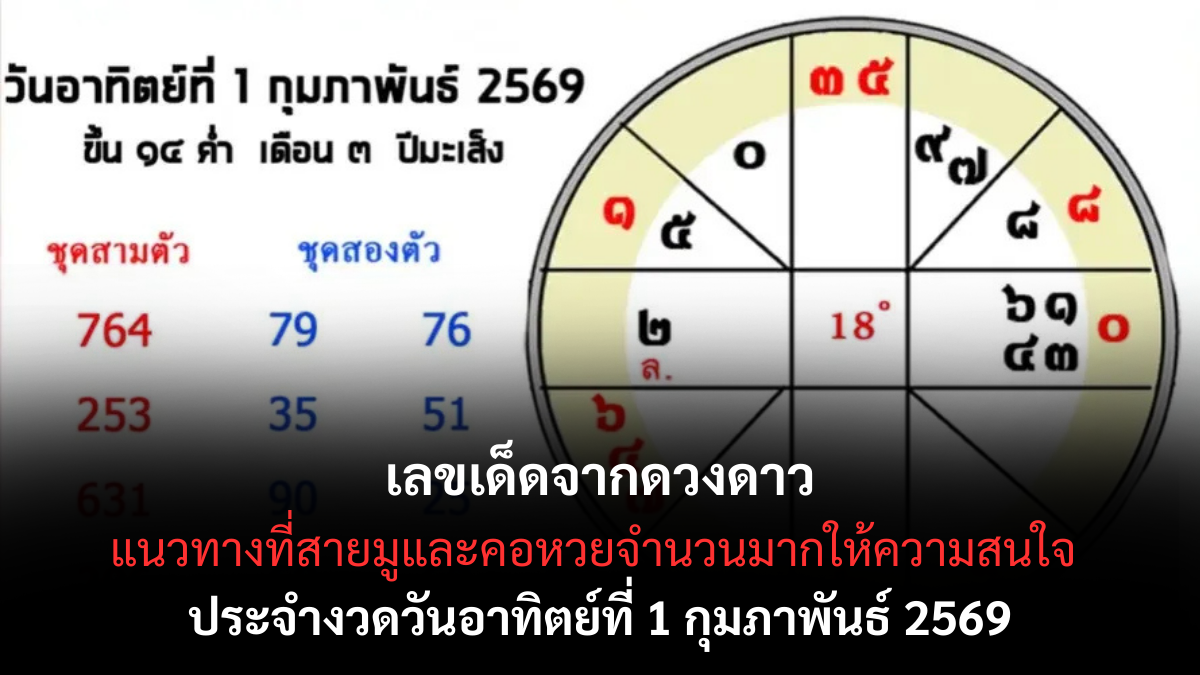 เลขเด็ดจากดวงดาว 1/2/69 เปิดพลังจักรวาล ชวนลุ้นโชคตามจังหวะดาวเด่น เลขเด็ดจากดวงดาว 1/2/69