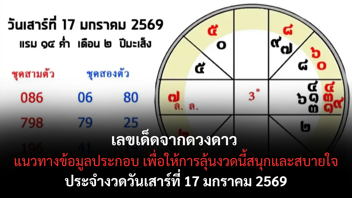 เลขเด็ดจากดวงดาว 17 มกราคม 2569 สัญญาณจักรวาลขยับ ลุ้นโชคตามจังหวะฟ้า เลขเด็ดจากดวงดาว 17/1/69
