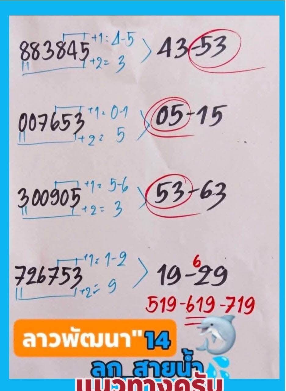 หวยลาว 14-1-69 ชุด2