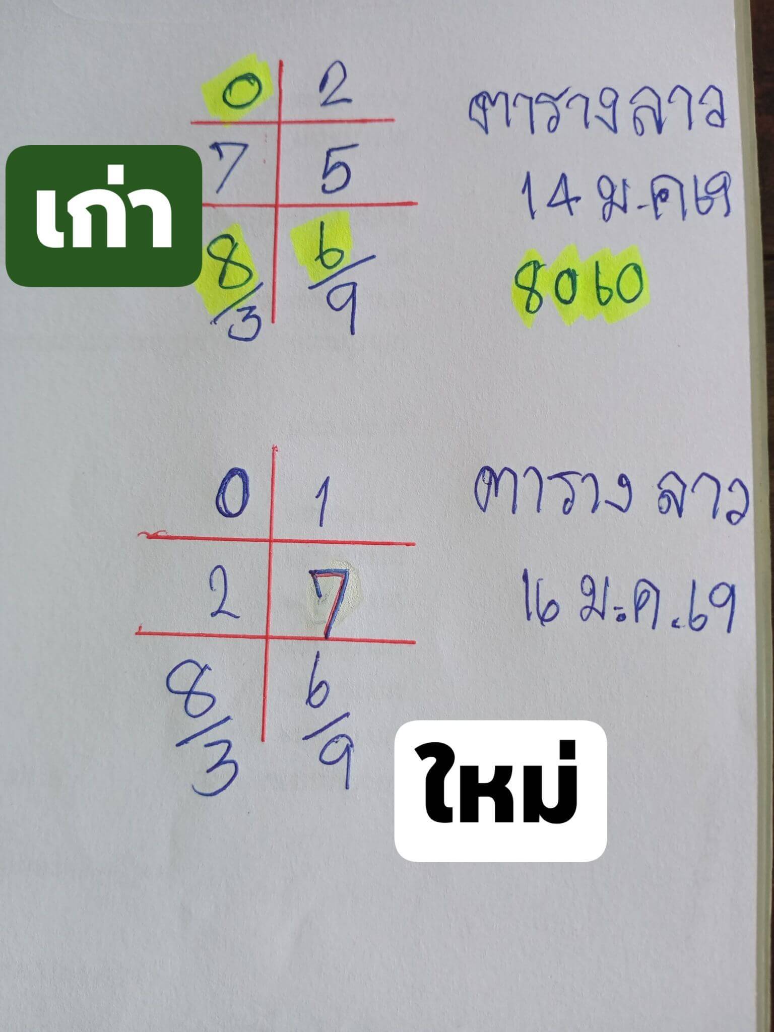 หวยลาว 16-1-69 ชุด1