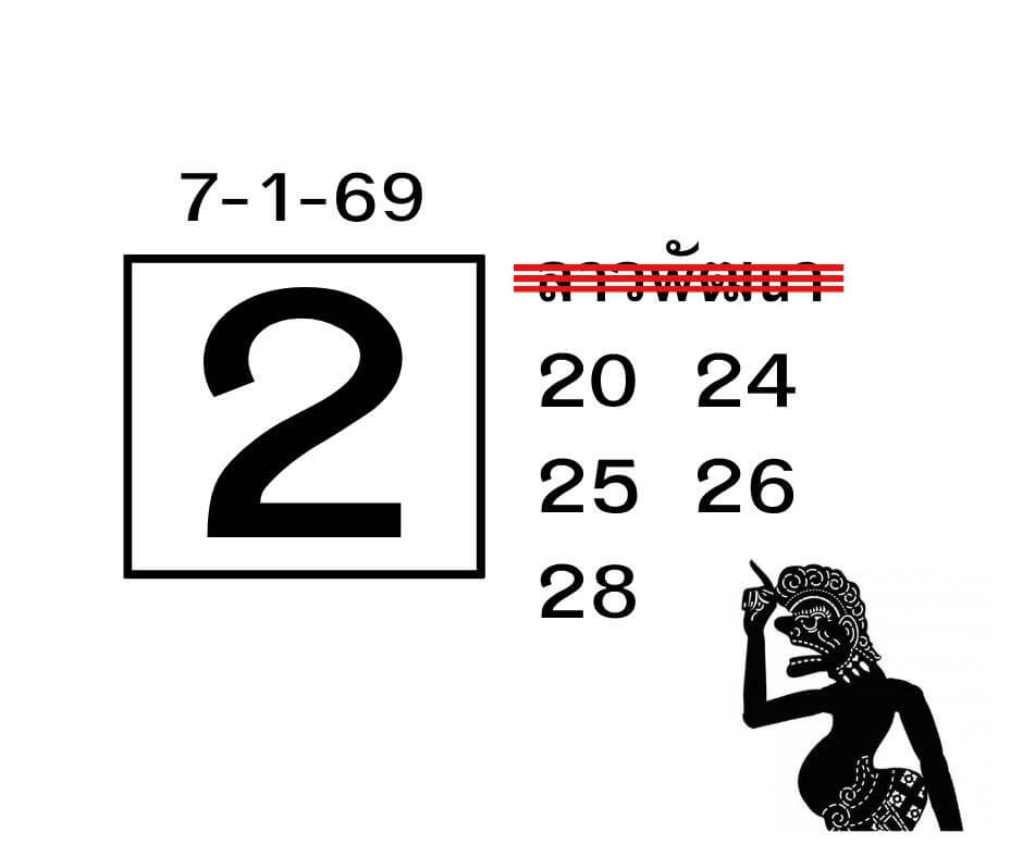 หวยลาว 7-1-69 ชุด3