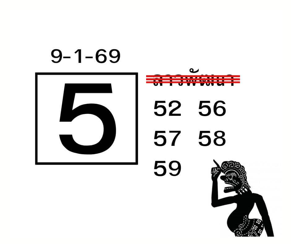 หวยลาว 9-1-69 ชุด10