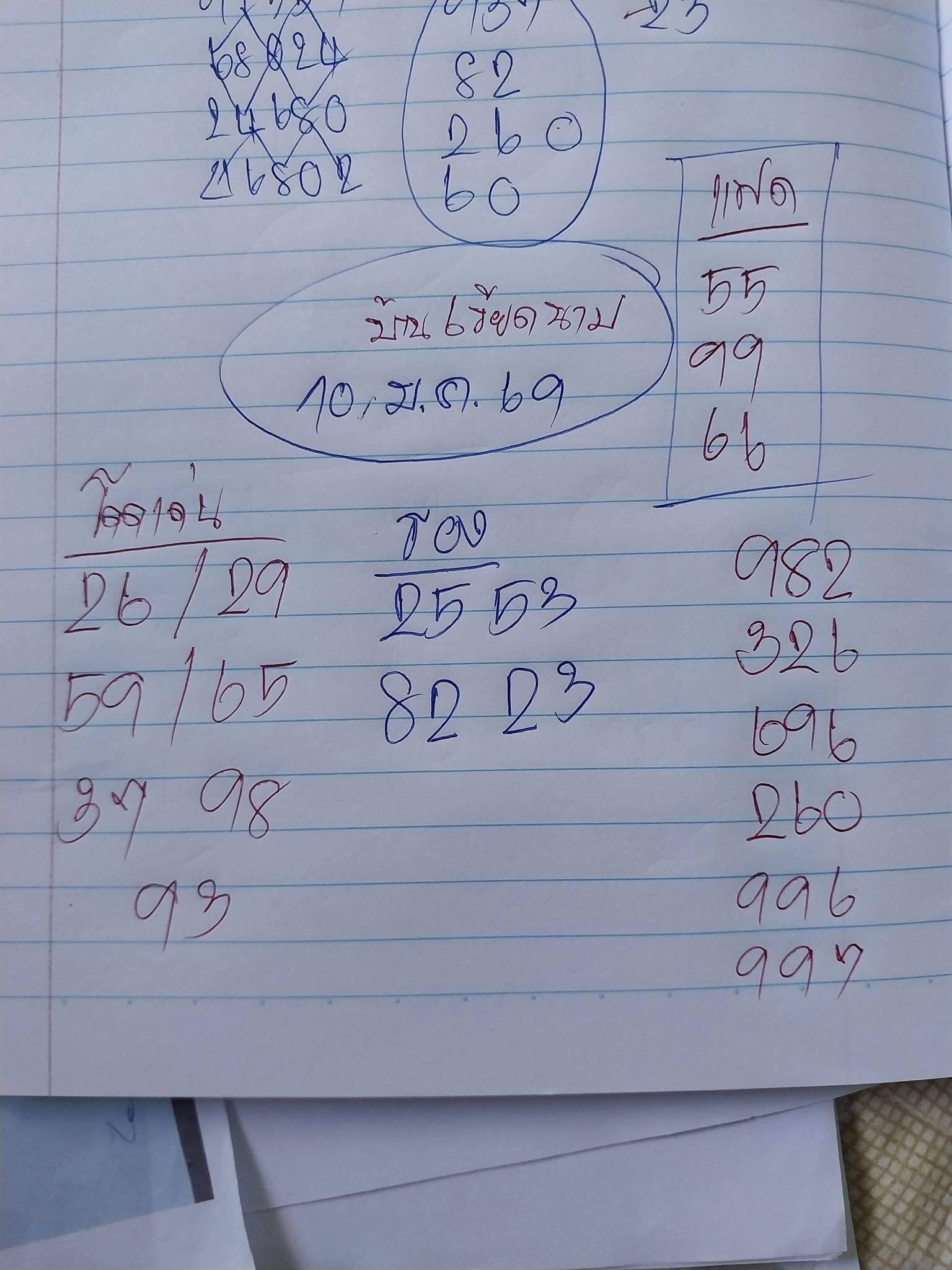 แนวทางหวยฮานอย 10/1/69 แนวทางหวยฮานอยวันนี้ออก งวดวันที่ 10 มกราคม 2568 หวยฮานอย 10-1-69 ชุด1