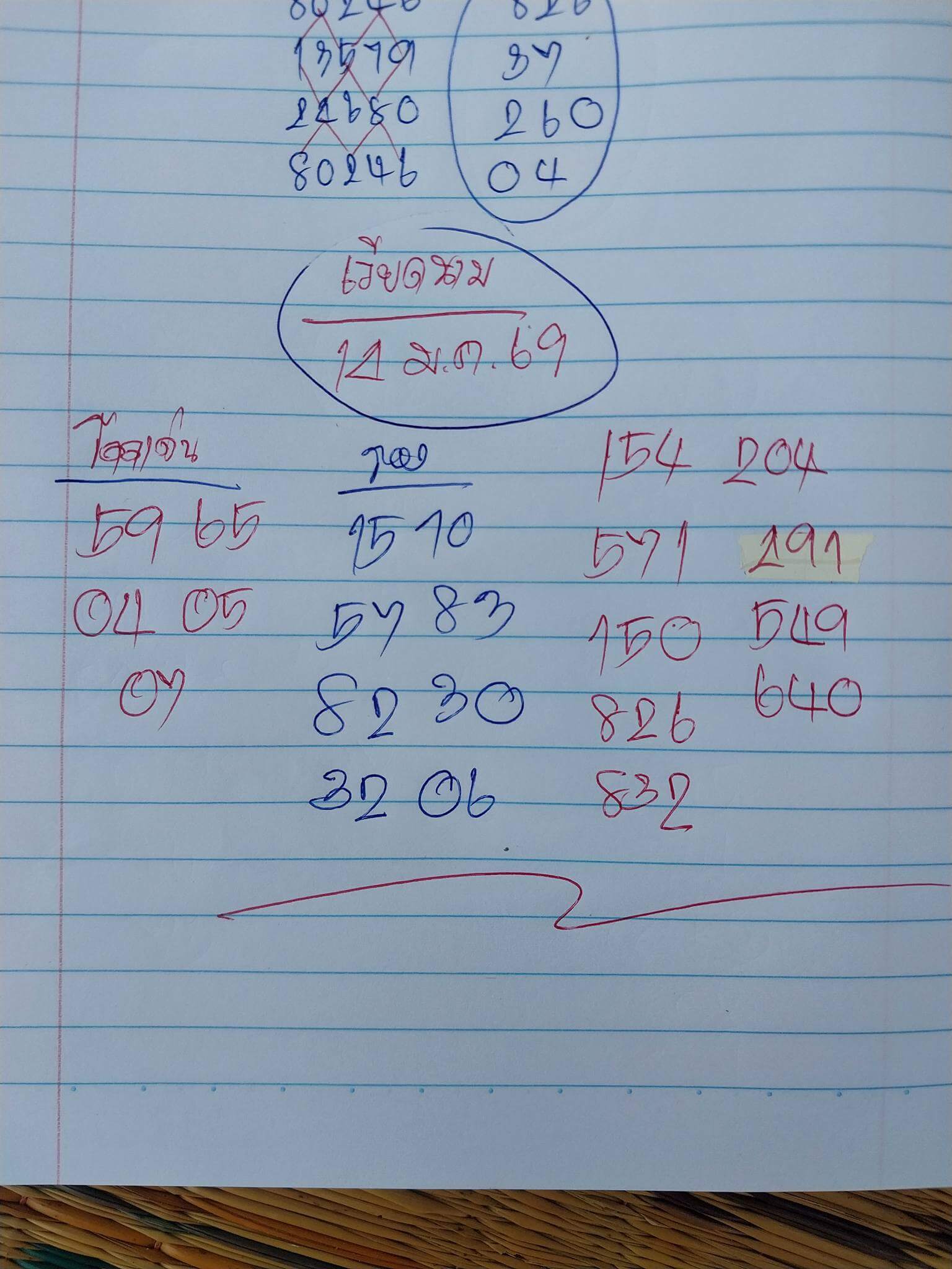 แนวทางหวยฮานอย 14/1/69 แนวทางหวยฮานอยวันนี้ออก งวดวันที่ 14 มกราคม 2568 หวยฮานอย 14-1-69 ชุด1