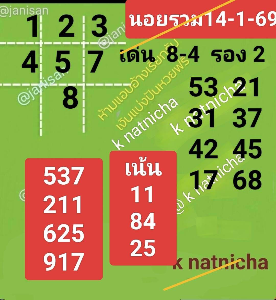 แนวทางหวยฮานอย 14/1/69 แนวทางหวยฮานอยวันนี้ออก งวดวันที่ 14 มกราคม 2568 หวยฮานอย 14-1-69 ชุด2