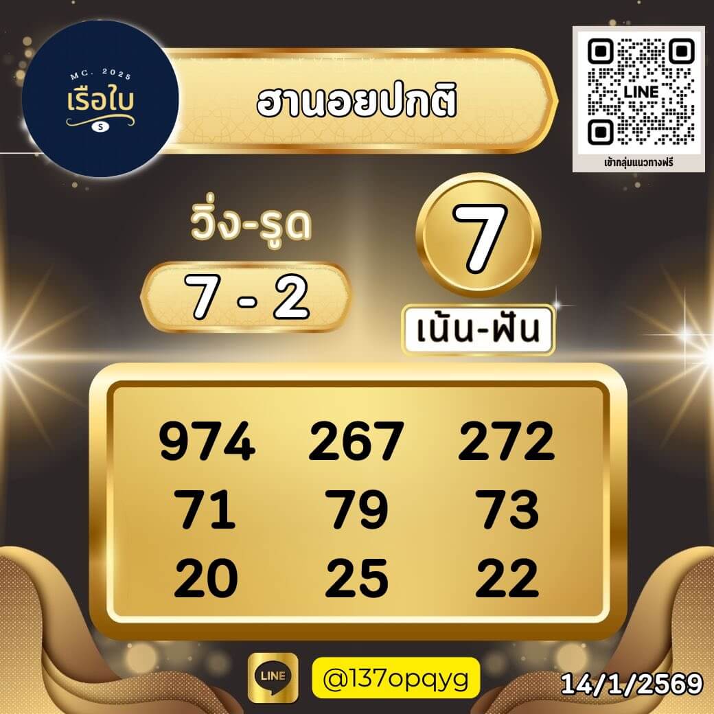 แนวทางหวยฮานอย 14/1/69 แนวทางหวยฮานอยวันนี้ออก งวดวันที่ 14 มกราคม 2568 หวยฮานอย 14-1-69 ชุด6