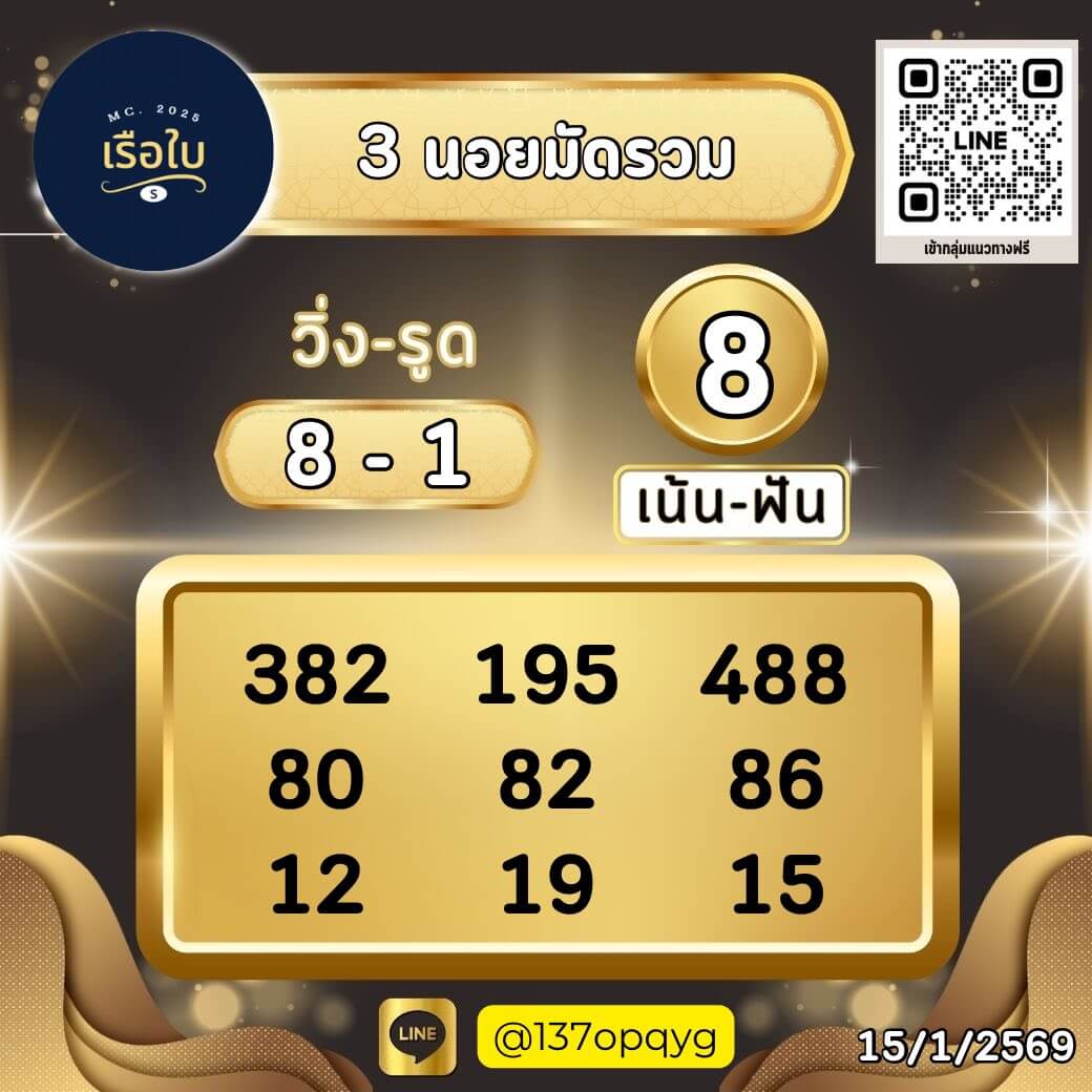แนวทางหวยฮานอย 15/1/69 แนวทางหวยฮานอยวันนี้ออก งวดวันที่ 15 มกราคม 2568 หวยฮานอย 15-1-69 ชุด7
