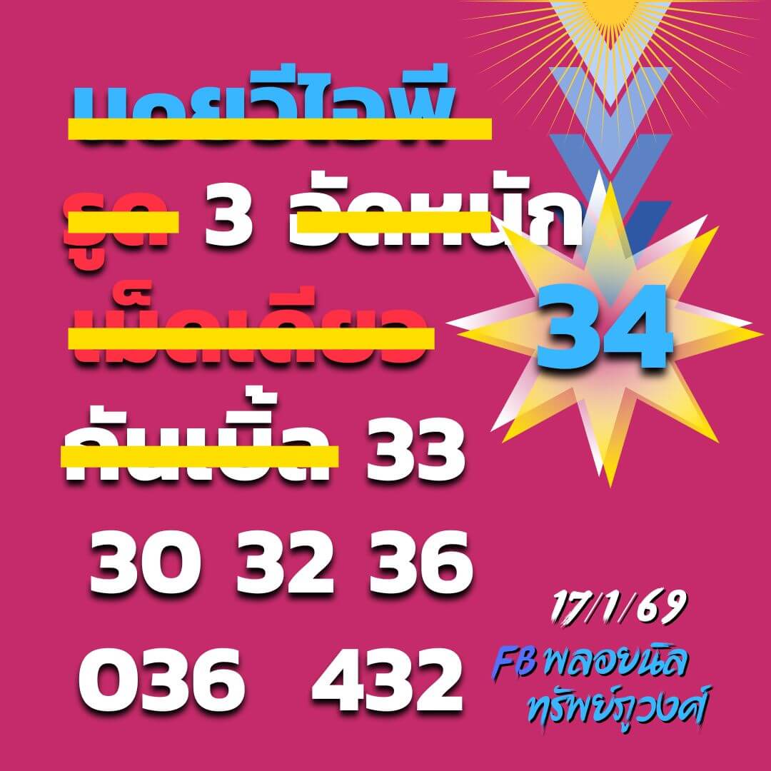แนวทางหวยฮานอย 17/1/69 แนวทางหวยฮานอยวันนี้ออก งวดวันที่ 17 มกราคม 2568 หวยฮานอย 17-1-69 ชุด3