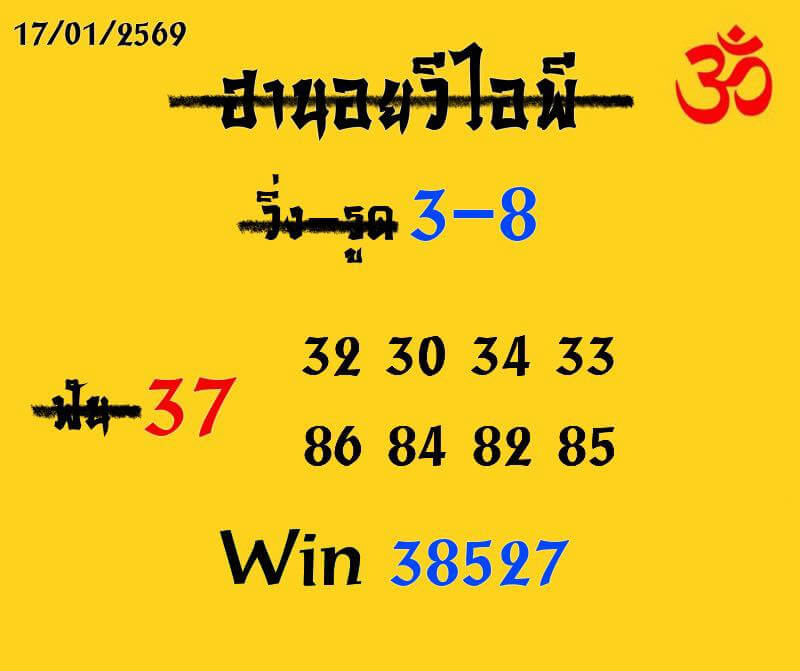 แนวทางหวยฮานอย 17/1/69 แนวทางหวยฮานอยวันนี้ออก งวดวันที่ 17 มกราคม 2568 หวยฮานอย 17-1-69 ชุด7