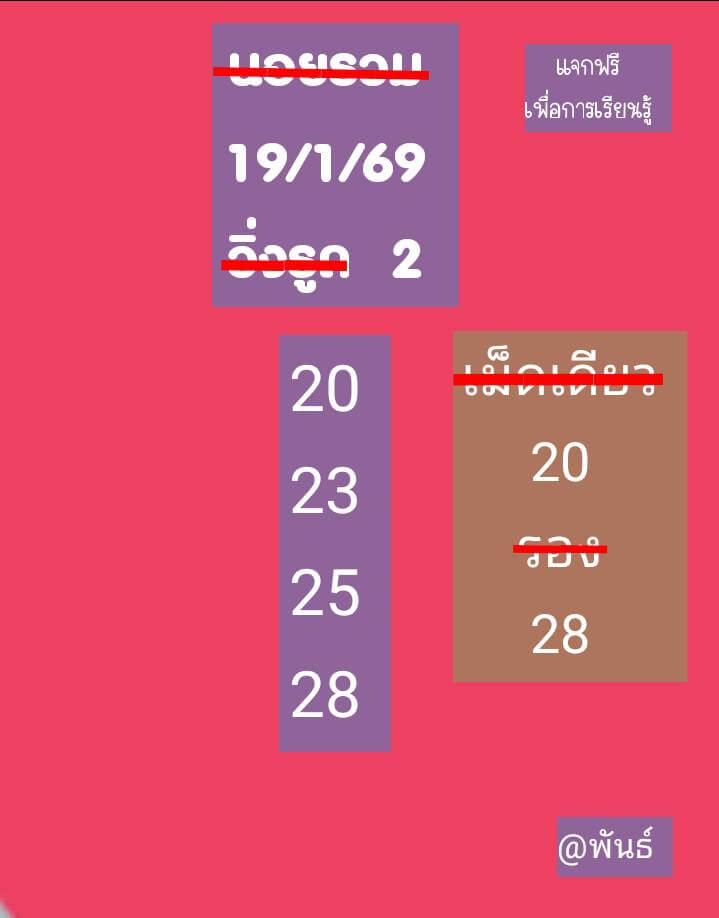 แนวทางหวยฮานอย 19/1/69 แนวทางหวยฮานอยวันนี้ออก งวดวันที่ 19 มกราคม 2568 หวยฮานอย 19-1-69 ชุด7