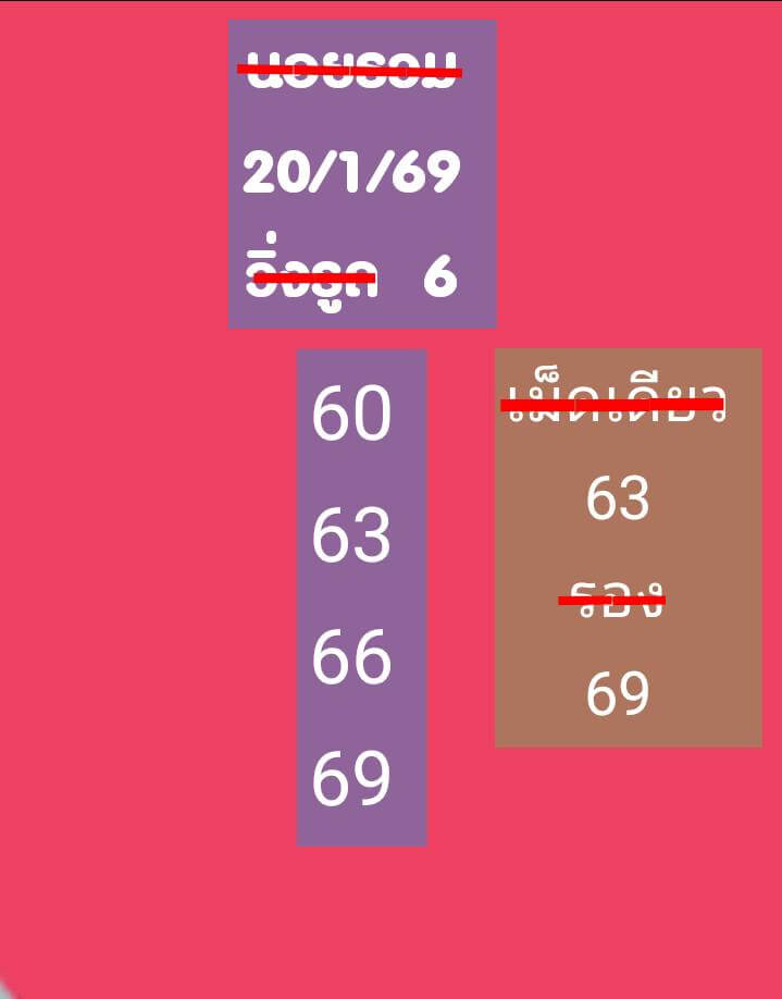 แนวทางหวยฮานอย 20/1/69 แนวทางหวยฮานอยวันนี้ออก งวดวันที่ 20 มกราคม 2568 หวยฮานอย 20-1-69 ชุด1
