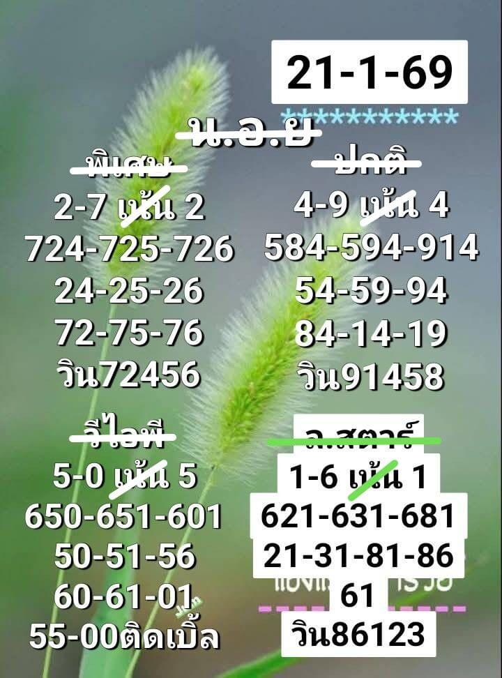 แนวทางหวยฮานอย 21/1/69 แนวทางหวยฮานอยวันนี้ออก งวดวันที่ 21 มกราคม 2568 หวยฮานอย 21-1-69 ชุด4