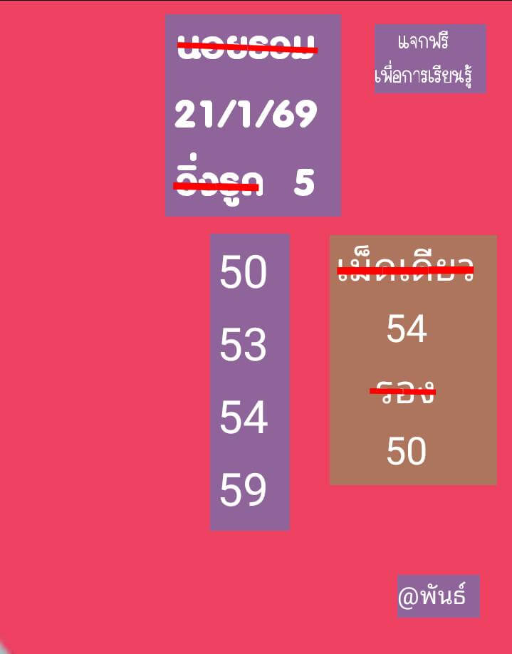 แนวทางหวยฮานอย 21/1/69 แนวทางหวยฮานอยวันนี้ออก งวดวันที่ 21 มกราคม 2568 หวยฮานอย 21-1-69 ชุด6