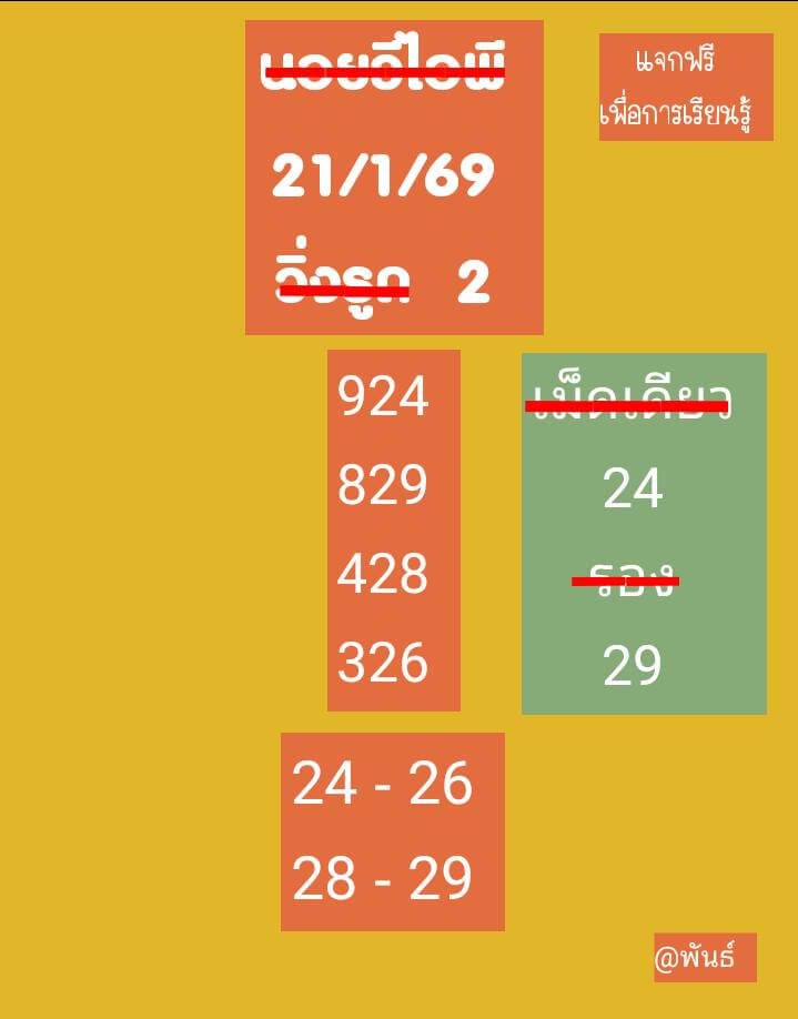 แนวทางหวยฮานอย 21/1/69 แนวทางหวยฮานอยวันนี้ออก งวดวันที่ 21 มกราคม 2568 หวยฮานอย 21-1-69 ชุด9