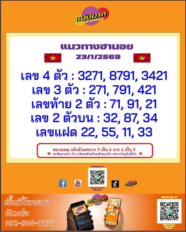 แนวทางหวยฮานอย 23/1/69 แนวทางหวยฮานอยวันนี้ออก งวดวันที่ 23 มกราคม 2568 หวยฮานอย 23-1-69 ชุด5