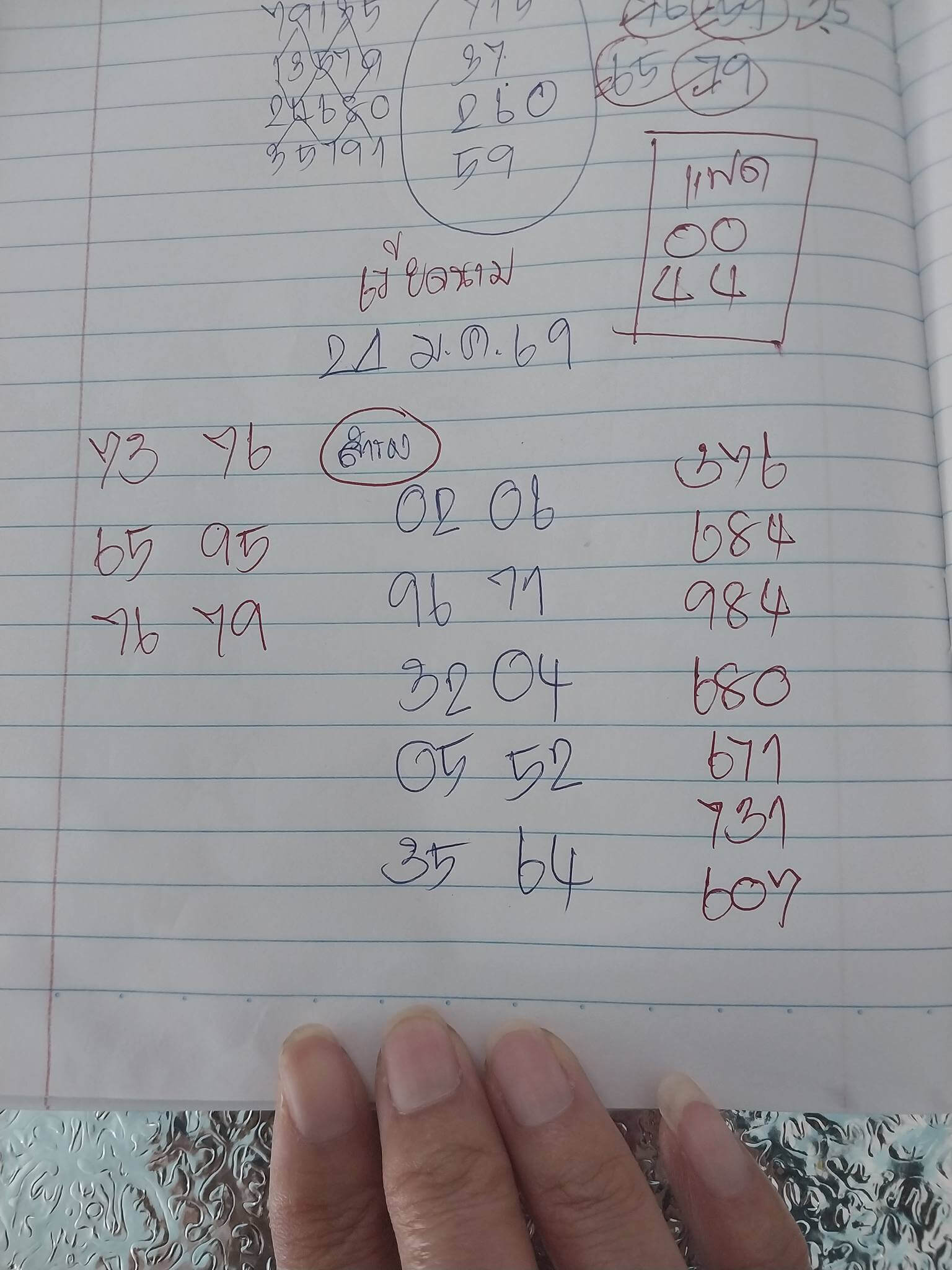 แนวทางหวยฮานอย 24/1/69 แนวทางหวยฮานอยวันนี้ออก งวดวันที่ 24 มกราคม 2568 หวยฮานอย 24-1-69 ชุด9