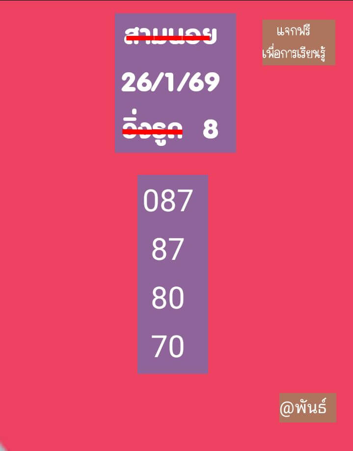 แนวทางหวยฮานอย 26/1/69 แนวทางหวยฮานอยวันนี้ออก งวดวันที่ 26 มกราคม 2569 หวยฮานอย 26-1-69 ชุด5