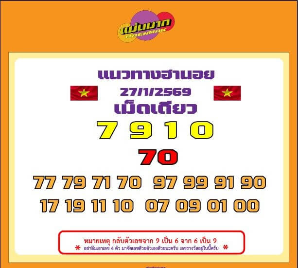 แนวทางหวยฮานอย 27/1/69 แนวทางหวยฮานอยวันนี้ออก งวดวันที่ 27 มกราคม 2569 หวยฮานอย 27-1-69 ชุด3